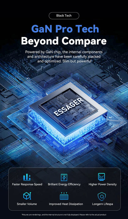 320W GaN 8‑Port Desktop Charger — 4×USB‑C & 4×USB‑A, 100W PD