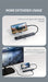 10-in-1 USB-C Hub – 4K@30Hz HDMI-Compatible Docking Station with PD 100W, RJ45 & USB 3.0