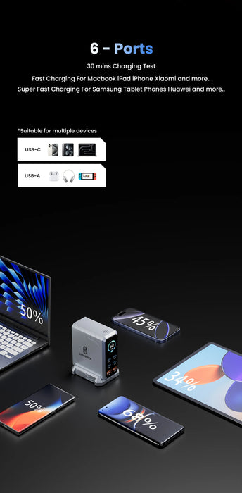 240W GaN Desktop Charger — 6‑Port (4×USB‑C, 2×USB‑A), 140W PD3.1 & PPS