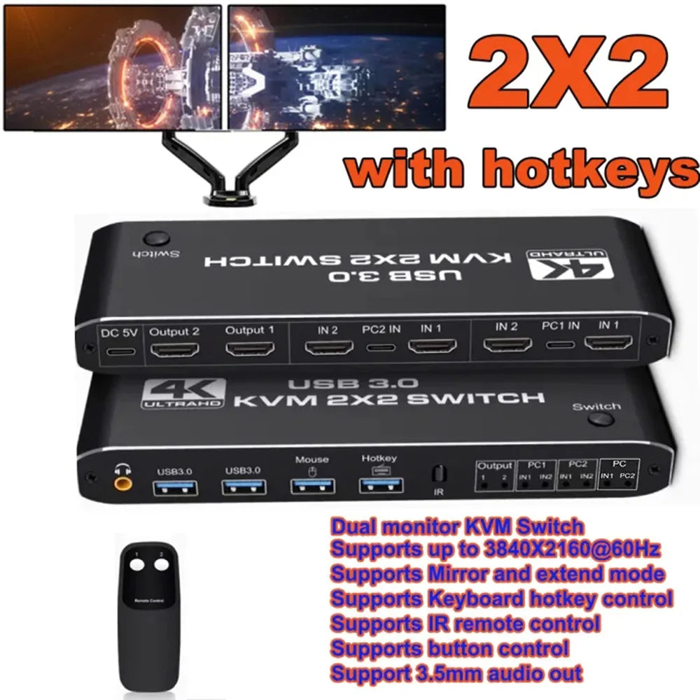 KVM Switches