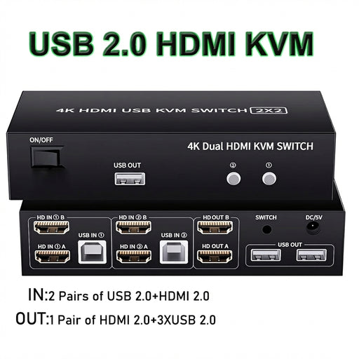 Dual‑Monitor HDMI KVM Switch 2x2 USB 3.0/2.0 4K 60Hz — 2 PCs, 2 Monitors