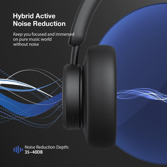 Blitzwolf® BW-ANC5 Bluetooth 5.0 Headset ANC Headphone Dual Active Noise Cancelling Hifi Stereo Bass HD Calls Elegant Wireless Headset